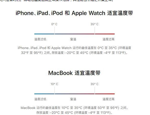 海口苹果13维修分享iPhone 13耗电越来越快怎么办 