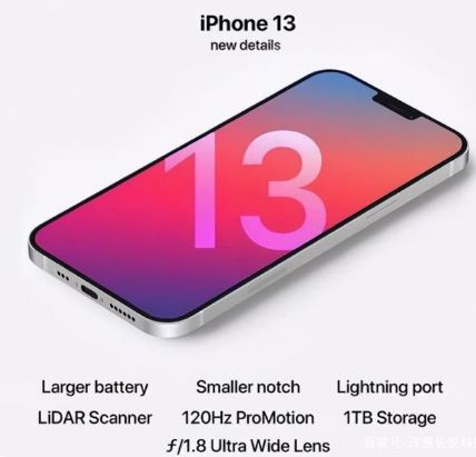 海口苹果手机维修分享iPhone 13起售价多少钱 