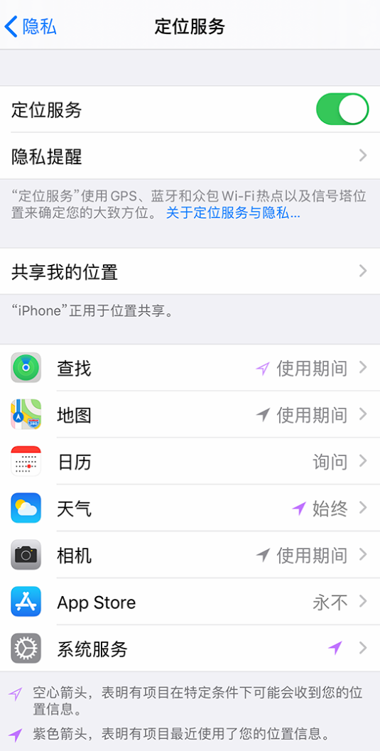 海口苹果手机维修分享iPhone 状态栏中时间显示为蓝色图标是什么情况 